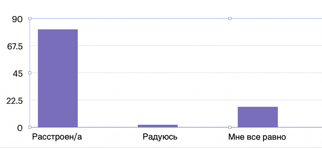 рис. 2.png