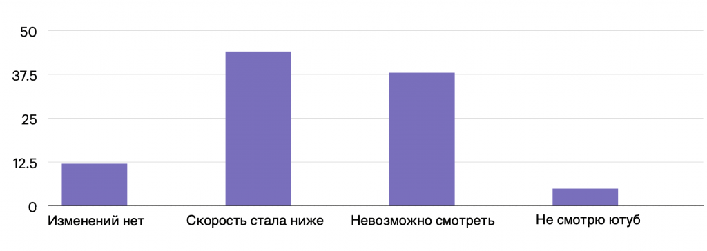 рис. 1.png